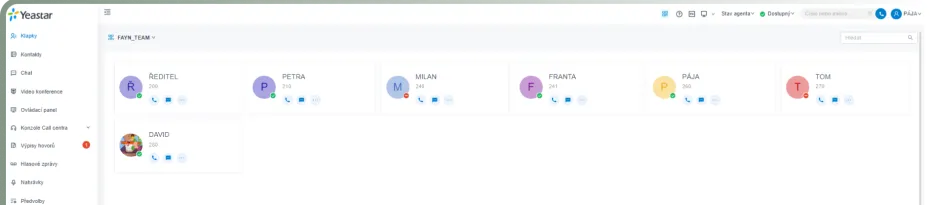 Free Cloud PBX trial